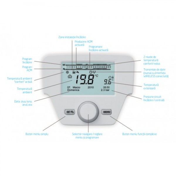 Baxi NUVOLA PLATINUM+ 24 GA