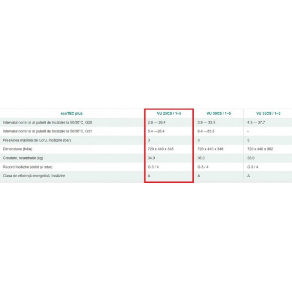 Vaillant ecoTEC plus VU 35 CS/1-5, 37,7 kW - Incalzire (0010024602)