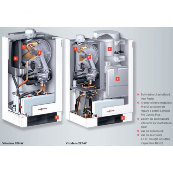 Viessmann Vitodens 200-W 49 kW Incalzire cu Vitotronic 100 HC1B (B2HAL58)